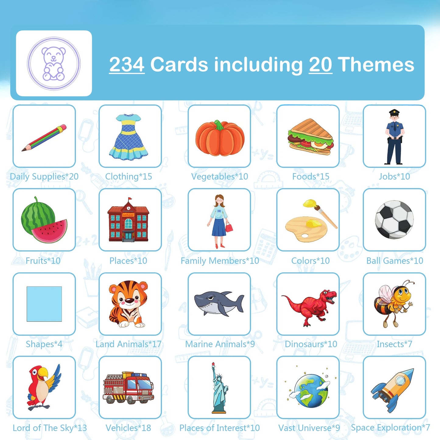 Mombelo™ Flash & Write Tablet - 234 Flash Cards