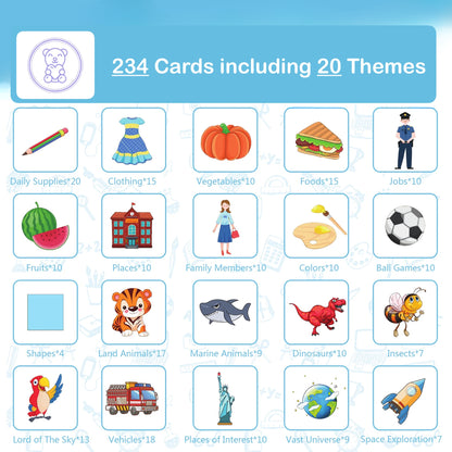 Mombelo™ Flash & Write Tablet - 234 Flash Cards