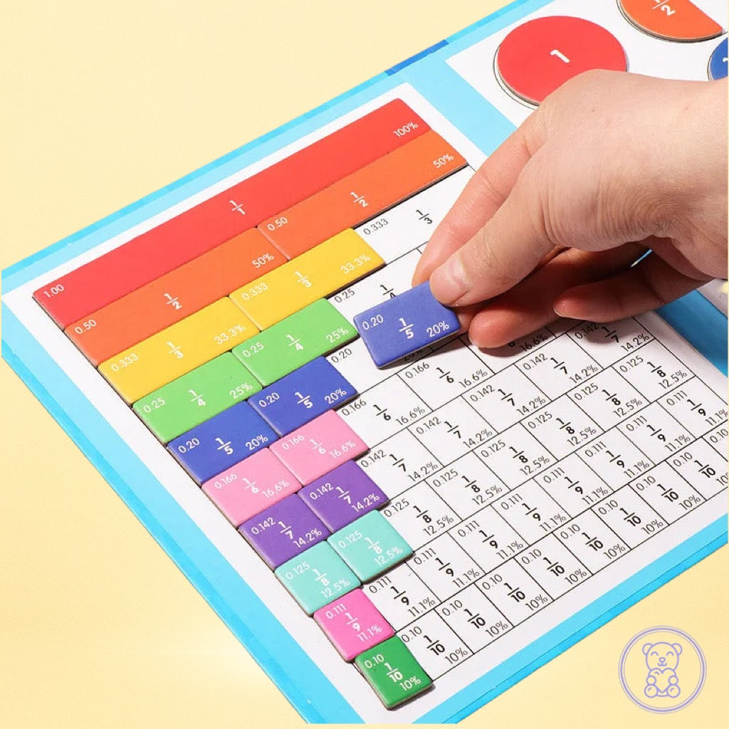 Mombelo™ Fraction Master – Magnetic Wooden Math Book for Fun & Easy Fraction Learning