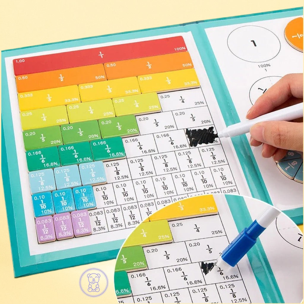 Mombelo™ Fraction Master – Magnetic Wooden Math Book for Fun & Easy Fraction Learning